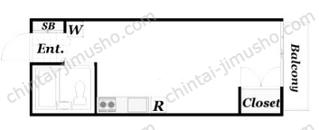 サンアップ自由が丘の間取図