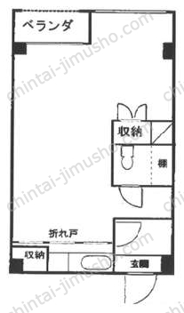鯉江ビル5階の間取図