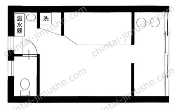 鈴木ビル1階の間取図