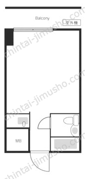 青山アルコーブの間取図