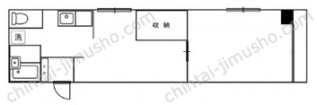 KTビルの間取図