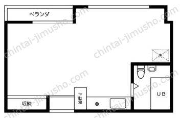 亀戸天ビルの間取図