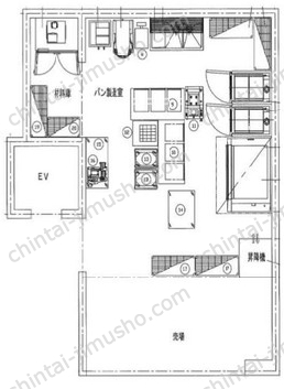 LouisⅢビル2階の間取図