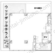 VORT恵比寿Ⅵ5階の間取図