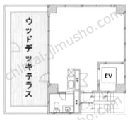 VORT恵比寿Ⅵ6階の間取図