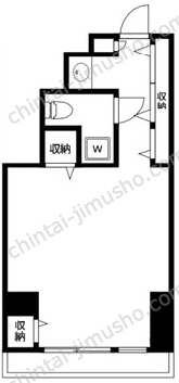 ニューステイトメナーの間取図