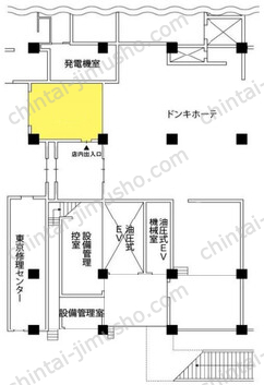 ファミリーコーポ南行商協ビルの間取図