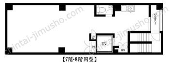 ファザーランド高田馬場の間取図