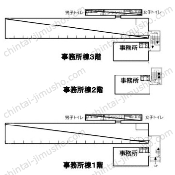 AIRLIFT ITABASHI／エアリフト板橋の間取図