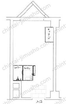 ウエストサイド新宿御苑の間取図