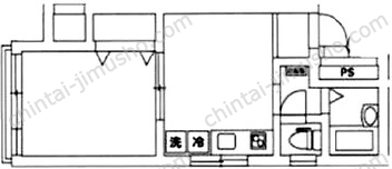 Anatolia北千住の間取図