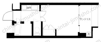 ICMマンションの間取図