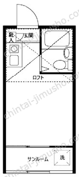 ロッソ竹ノ塚2Fの間取図