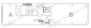 IM五反田ビル3Fの間取図