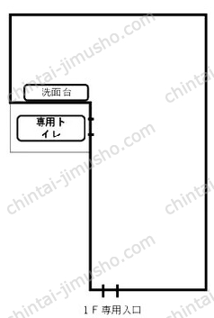 アレックス高輪1Fの間取図
