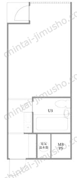 ノア渋谷5Fの間取図