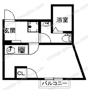 SoleiL.Ⅶ／ソレイユ74Fの間取図