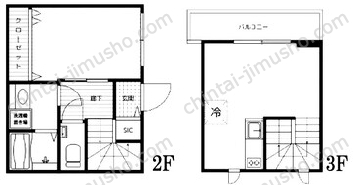 コートヤード表参道一括貸の間取図