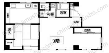 中山ビルの間取図