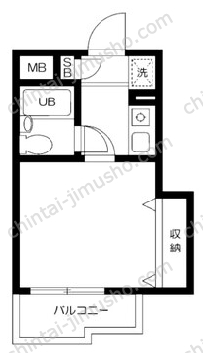 JLBグランエクリュ大井町Ⅲ2Fの間取図
