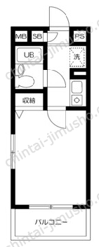JLBグランエクリュ大井町Ⅲ3Fの間取図