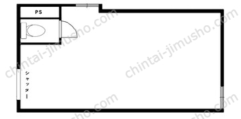 新宿ワイエムビル2Fの間取図