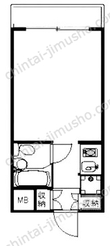 東陽ビルディングの間取図