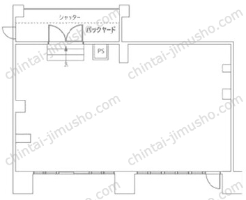 ルネサンス プレミアム・サイト1階の間取図