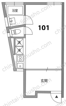 ZELKOVA ANNEXの間取図