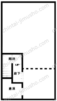 環境ビルの間取図