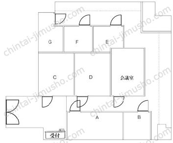 大門アーバニストの間取図
