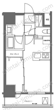 シティインデックス神田の間取図