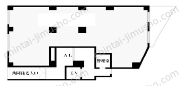 クリークス代沢1階の間取図