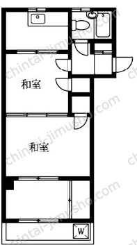 町田ファミールの間取図