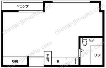 亀戸天ビルの間取図
