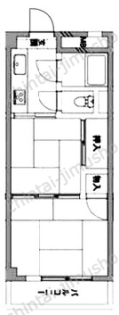 パークフラッツ舎人の間取図