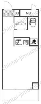 目黒フラット3階の間取図