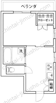 瑞成ビル3階の間取図