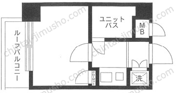 グローリアビル／グローリア荻窪9階の間取図