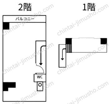 シティコープ浅草橋Ⅲの間取図