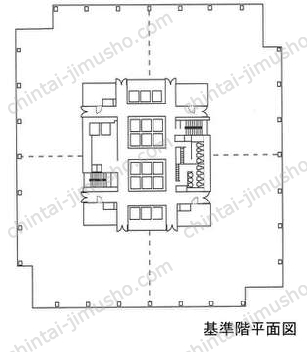 アートヴィレッジ大崎セントラルタワーの間取図
