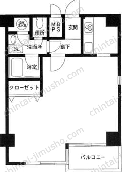 池袋シティハイツ8階の間取図