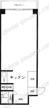 アルテール秋葉原の間取図