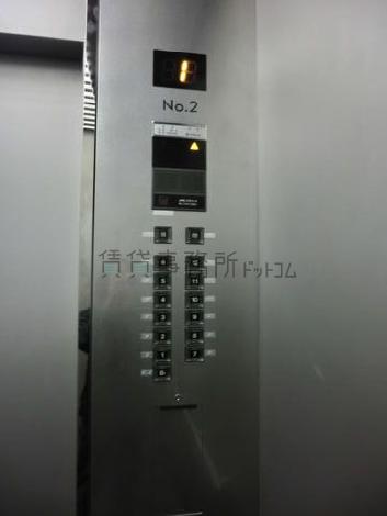 操作面