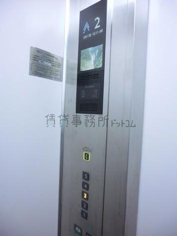 操作面