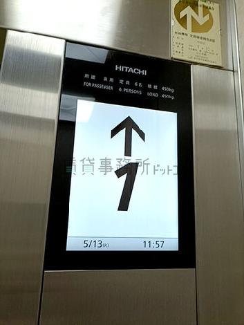 EV 6名乗り