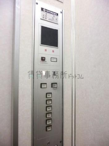 操作面