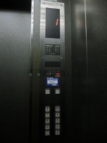 操作面