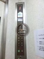 操作面