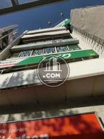 蒲田駅が目の前に見えます